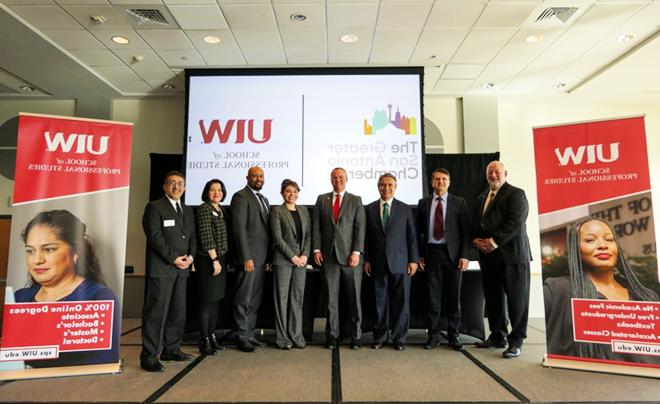 uiw administration